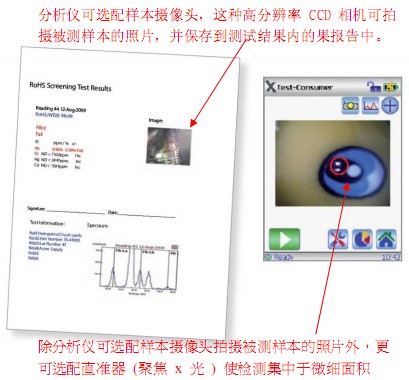 DPO手持光谱仪6500维修